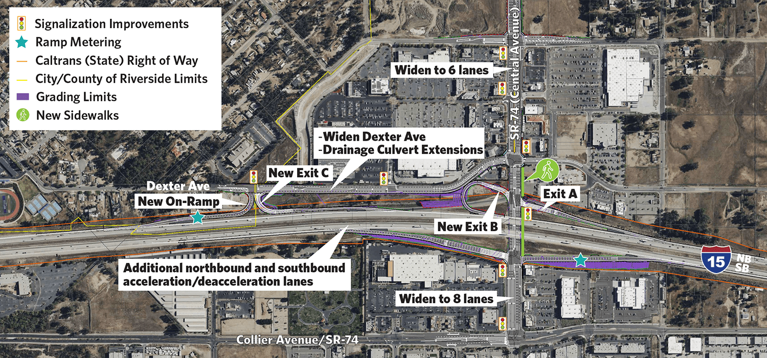 Aerial view of highway expansion plan with annotations for new exits, on-ramps, lane widening, signage improvements, and sidewalk additions along I-15 and Collier Avenue/SR-74.